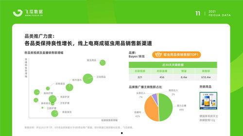 吃瓜短视频运营方案,打造爆款吃瓜内容运营秘籍