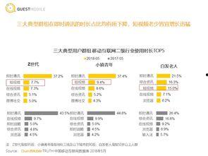 近期微博吃瓜视频在哪看,最新观看攻略